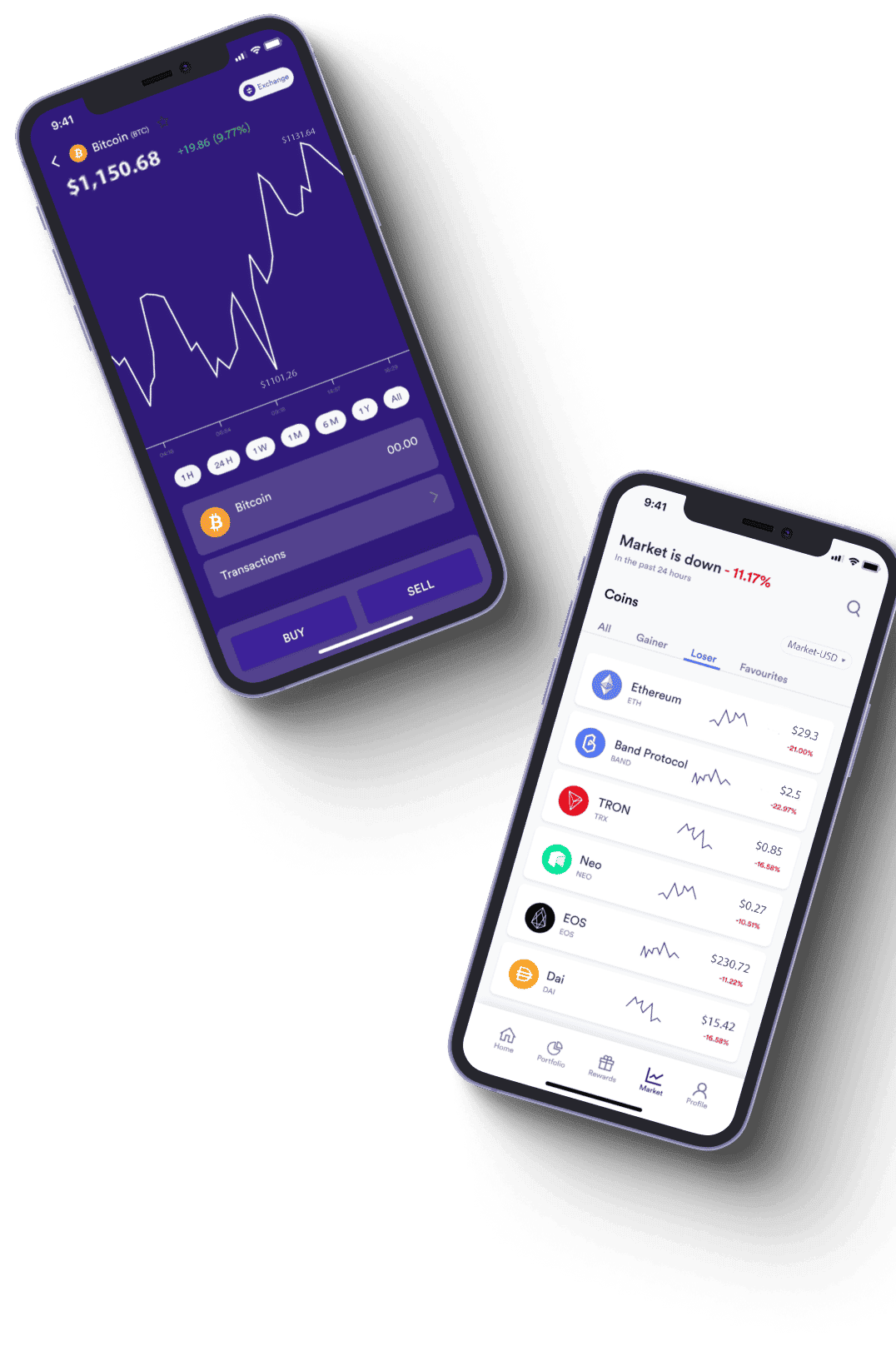 Wielgór Funder – dołącz do platformy i poznaj możliwości | Wielgór Funder wgląd w rynek